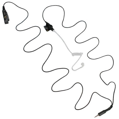 Algopix Similar Product 4 - ExpertPower 2wire Surveillance