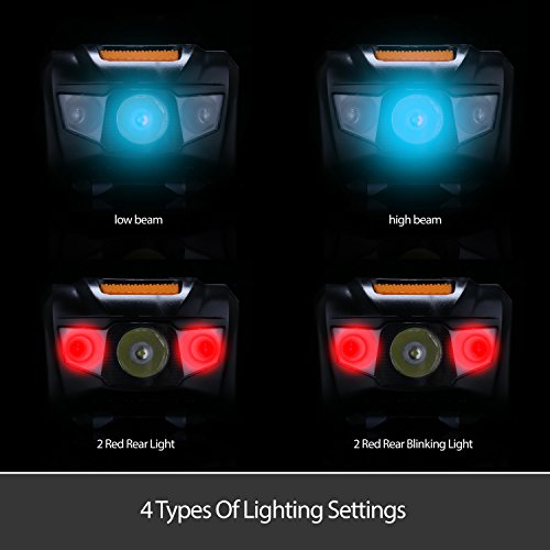 SAMLITE- Blazer-110 LED Headlamp - Image 4