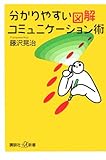 分かりやすい図解コミュニケーション術