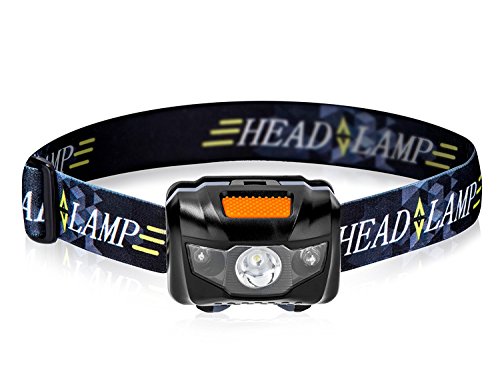 SAMLITE- Blazer-110 LED Headlamp - Image 3