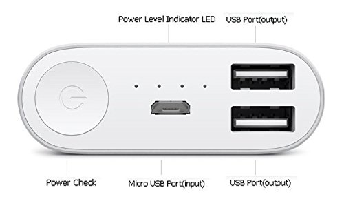 100% Original Xiaomi Mi 16000 mAh Power Bank For iPhone . Samsung , Sony etc
