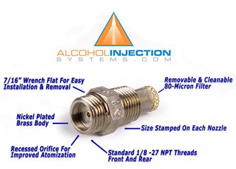 Algopix Similar Product 17 - PROMETH Water Methanol Alcohol