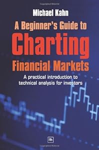 A Beginner's Guide to Charting Financial Markets: A Practical Introduction to Technical Analysis for Investors