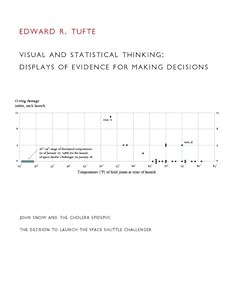 Visual and Statistical Thinking: Displays of Evidence for Making Decisions