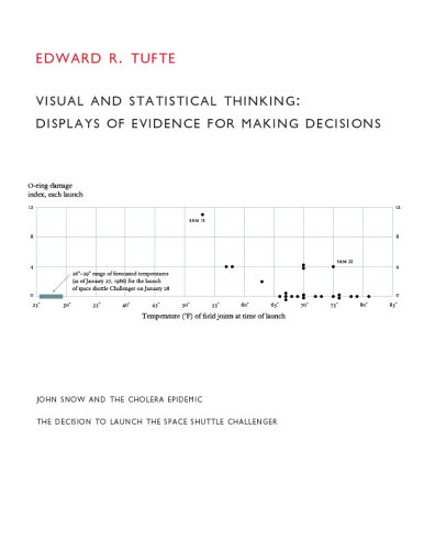 Visual and Statistical Thinking: Displays of Evidence for Making Decisions by Edward R Tufte