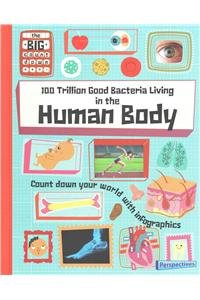 100 Trillion Good Bacteria Living in the Human Body