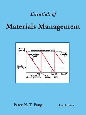 Essentials of Materials Management