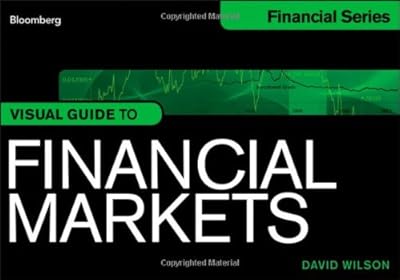 Visual Guide to Financial Markets