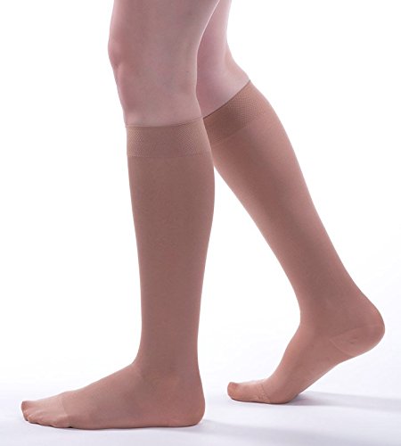 Algopix Similar Product 6 - Allegro 2030 mmHg Soft 252 Microfiber