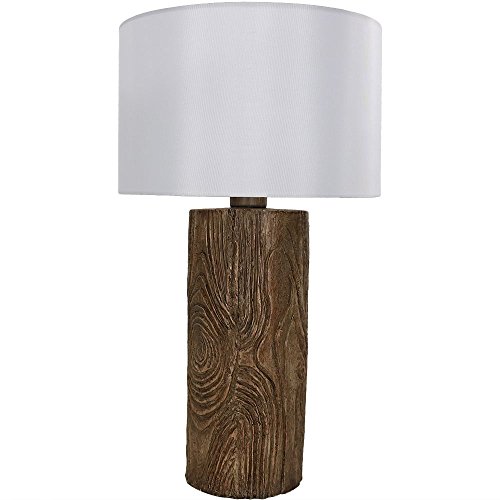 Algopix Similar Product 16 - Sunnydaze IndoorOutdoor Weather