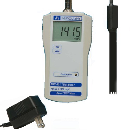 

Milwaukee Meter with 110V Power and Mounting Kit