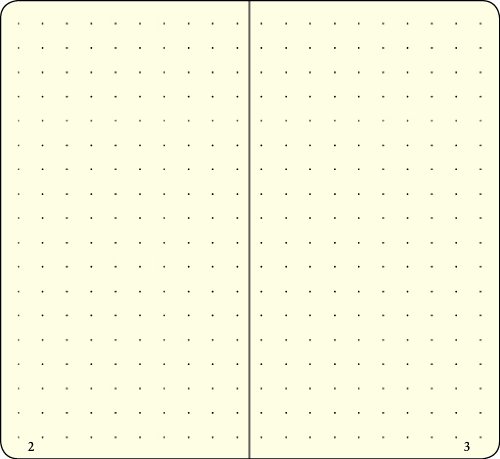 

Leuchtturm Pocket Notebook, Dots, 3.5 x 6 Inch