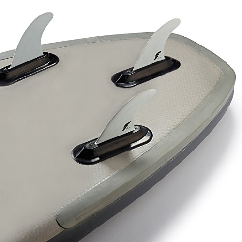 Algopix Similar Product 2 - ULI WikiRail Installation Kit for