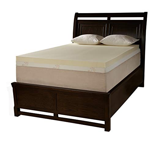 Algopix Similar Product 14 - Simmons Beautyrest Comforpedic Loft