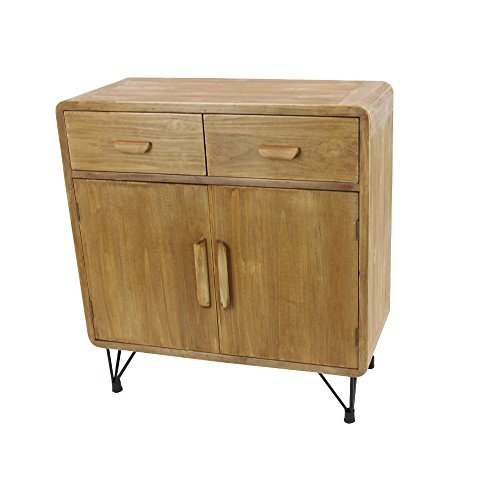 Algopix Similar Product 6 - Benzara Retro 2 Drawer 2 Door Accent