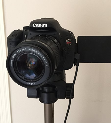 

Canon EOS Rebel T3i
