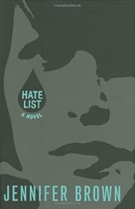 Hate List