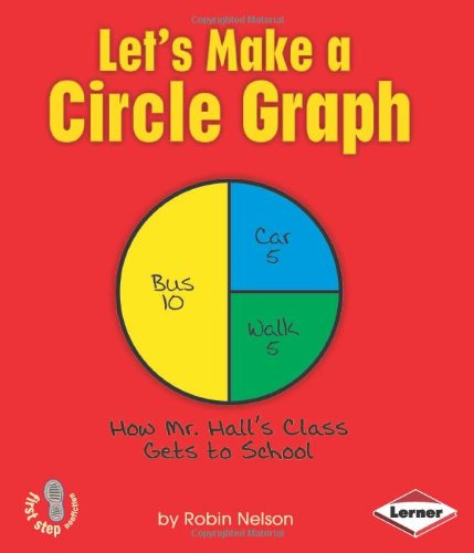 Let's Make a Circle Graph by Robin Nelson