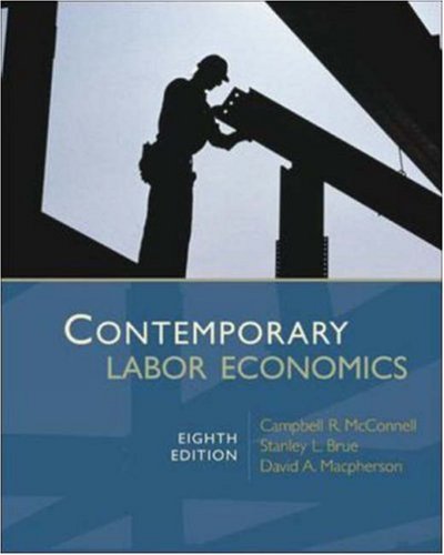 Contemporary Labor Economics by Campbell McConnell