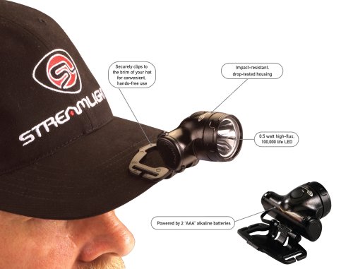 Streamlight Enduro Impact Resistant Headlamp, Elastic Strap