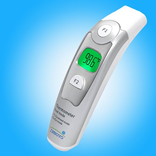 Thermmeter