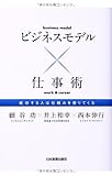 ビジネスモデル×仕事術