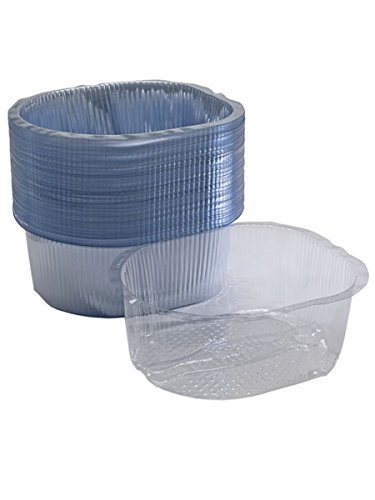 

Pibbs DG 103 Portable Footsie Bath Pedicure Spa