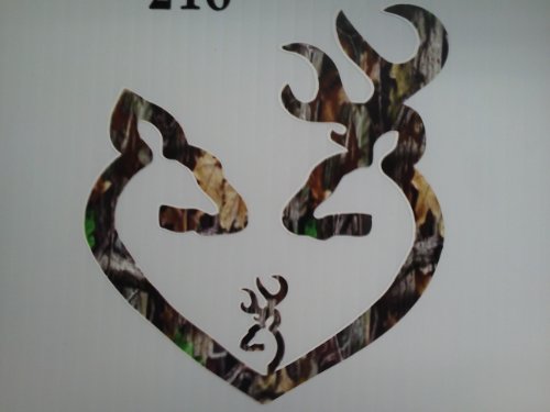 Camo Decal