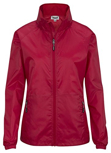 Algopix Similar Product 5 -