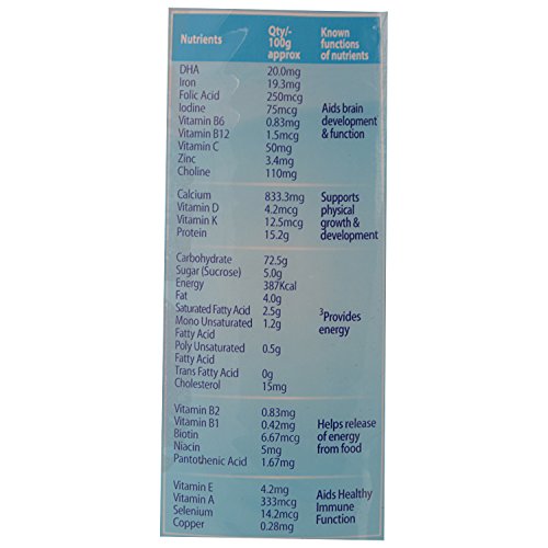 Junior Horlicks Stage 1 (2-3 years) Health & Nutrition drink - 500 g Pet Jar (Original flavor)