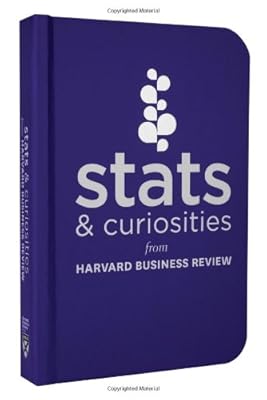 Stats and Curiosities: From Harvard Business Review