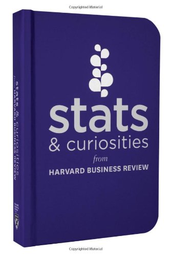 Stats and Curiosities: From Harvard Business Review by Harvard Business Review