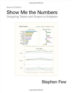 Show Me the Numbers: Designing Tables and Graphs to Enlighten