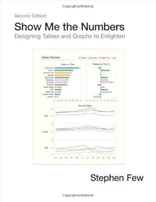 Show Me the Numbers: Designing Tables and Graphs to Enlighten