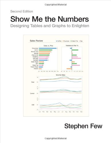 Show Me the Numbers: Designing Tables and Graphs to Enlighten by Stephen Few