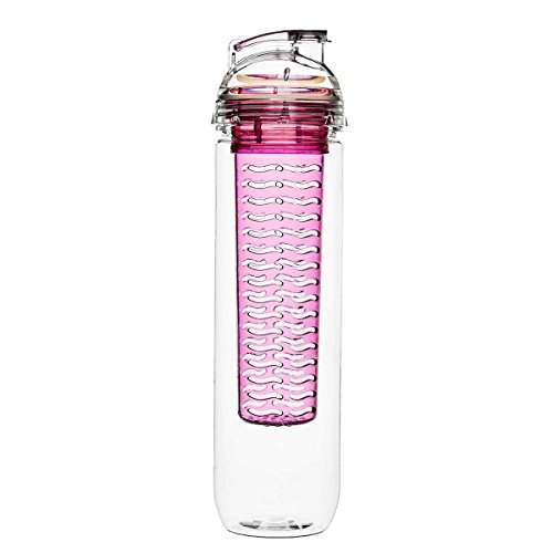 Algopix Similar Product 11 - Sagaform Bottle, Plastic,
