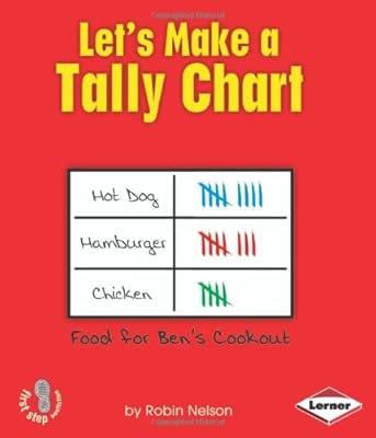 Let's Make a Tally Chart
