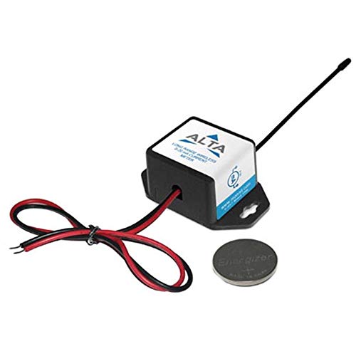 Algopix Similar Product 2 - MONNIT Current Meters Electrical