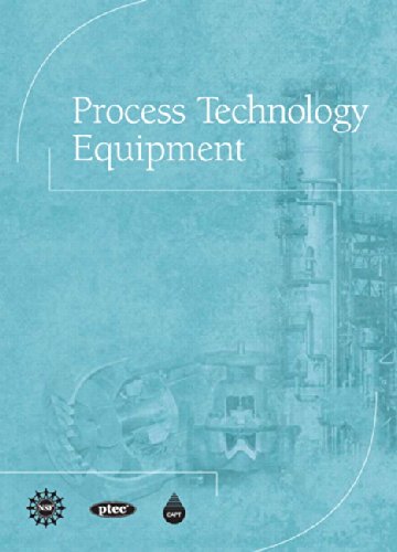 Process Technology Equipment by CAPT(Center for the Advancement of Process Tech)l