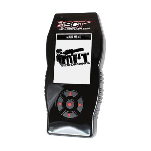 Top 2024 F150 Performance Upgrades For Power And Efficiency