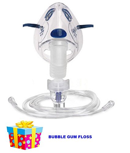 PEDIATRIC AEROSOL PUPPY MASK WITH KIT
