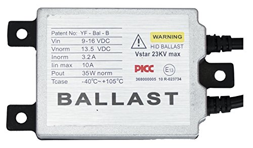 Algopix Similar Product 10 - Race Sport BALLASTDIGITAL Replacement