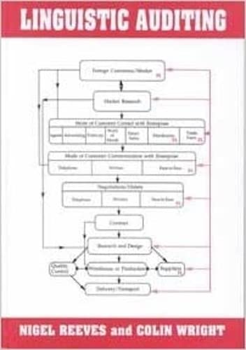 Linguistic Auditing (Topics in Translation, 8) by Nigel Reeves
