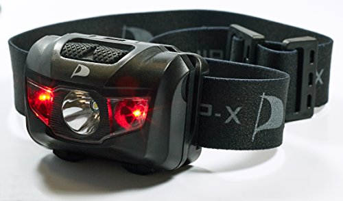 Insane Sale Flagship-X Waterproof CREE LED Camping Headlamp Flashlight For Running - Image 3