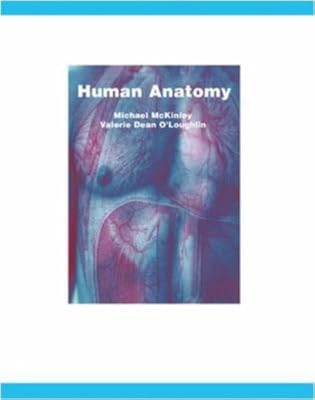 Human Anatomy With Olc Bind-In Card