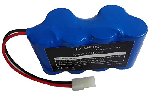 Algopix Similar Product 1 - EXENERGY Euro Pro Shark 72V 21Ah