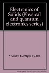 Electronics of solids