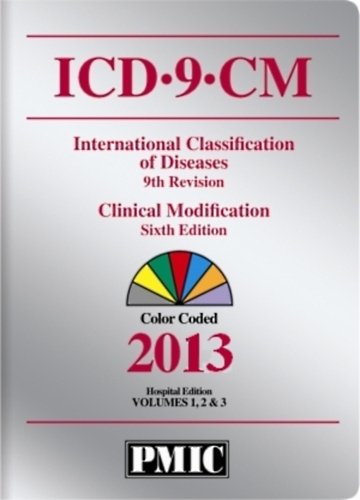 Icd 9 Coding Books Free Download - pietrivs