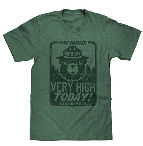 Smokey the Bear 