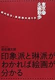 東京の名画散歩―絵の見方・美術館の巡り方